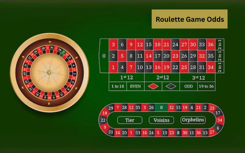 roulette live online casino india
